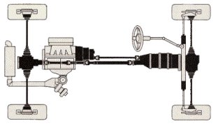 RS200_drivetrain.jpg