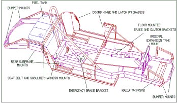 Sketches Lamborghini on Ac Cobra S Chassis This Is The Earliest Kind Of Chassis From The