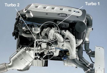 Bmw 535d twin turbo diesel #6