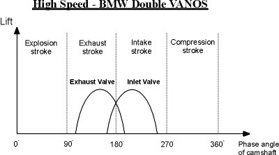 tech_pic_eng_vtec_draw_3.jpg