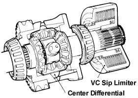 tech_pic_traction_diff_lock.jpg