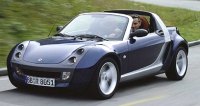 Auto Türschweller Schutz für Smart Roadster 2002-2005,Auto