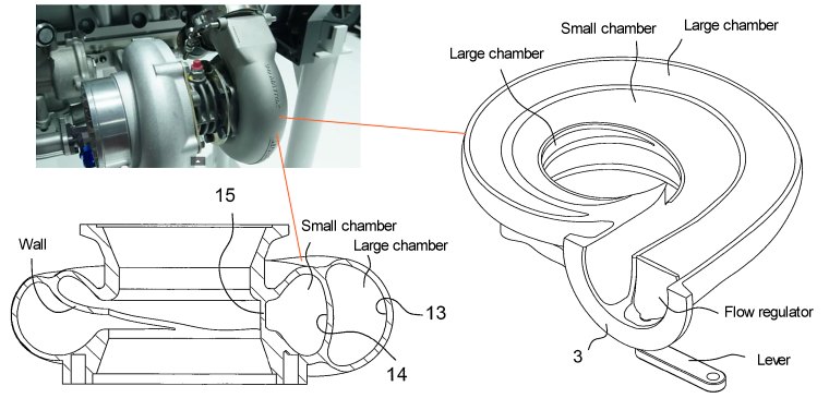 911 Turbo S: turbo charger with variable turbine geometry (VTG) and waste  gate