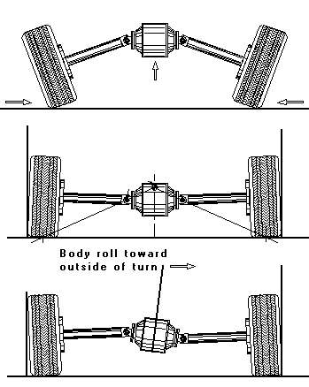 Vw Beetle Rear Suspension Diagram - General Wiring Diagram